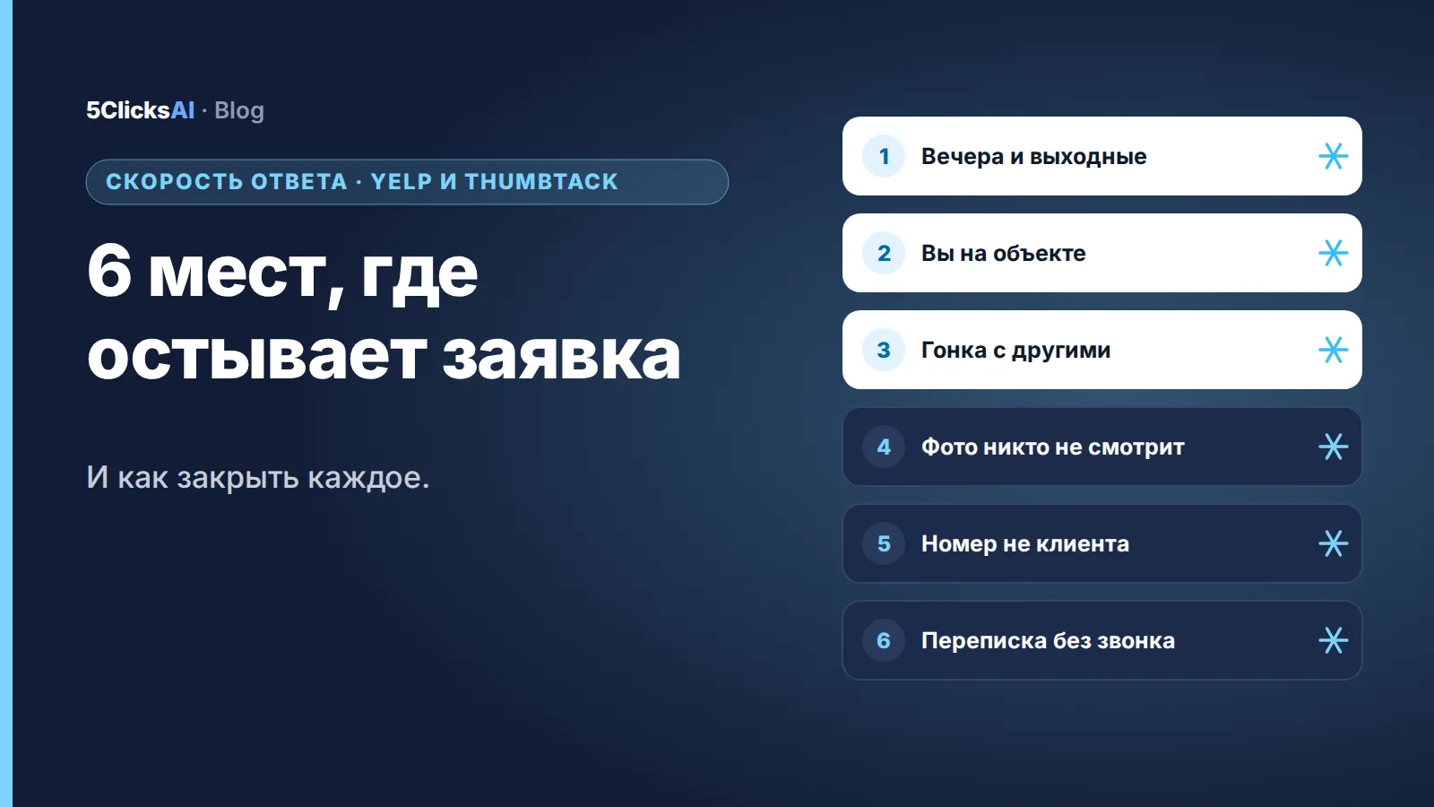 Баннер статьи: Почему заявки Yelp и Thumbtack остывают: шесть причин и как исправить каждую