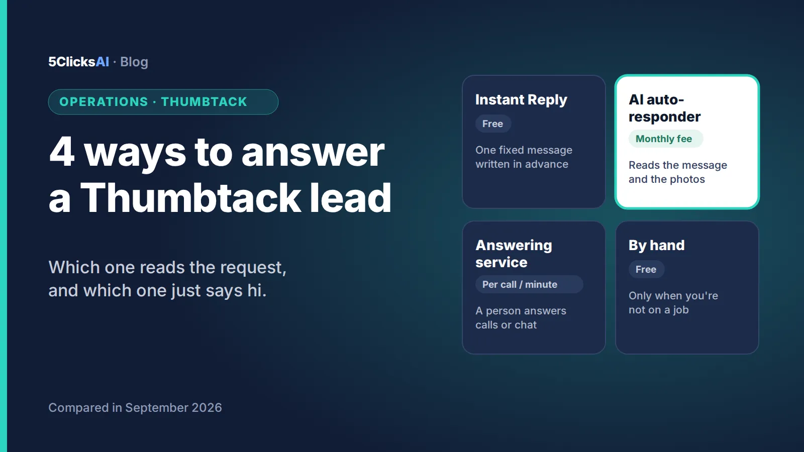 Banner: four ways to answer a Thumbtack lead — Instant Reply, AI auto-responder, answering service and by hand