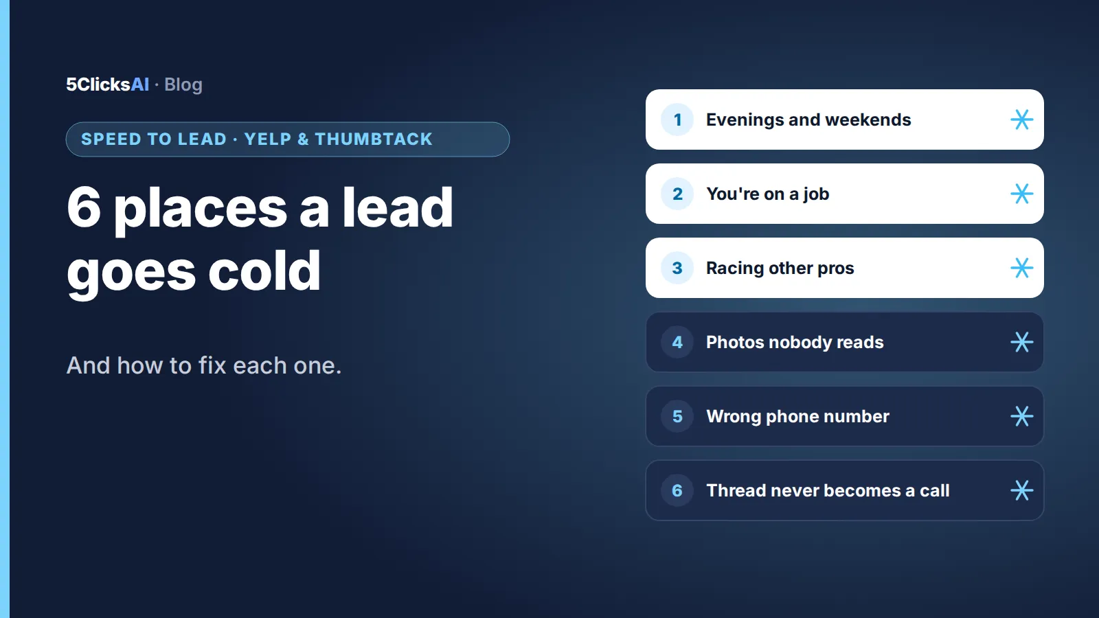 Banner: six places a lead goes cold, from evenings and weekends to a thread that never becomes a call